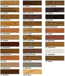 31 Scientific Bruce Wood Filler Color Chart