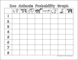Zoo Animal Probability Graph Heidi Songs