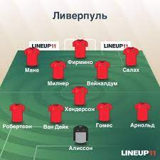 Discover profiles, images and videos featuring all of your lfc players. Liverpul Manchester Siti Pered Matchem Chempionata Anglii Eurosport