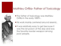 We did not find results for: Forensic Toxicology Ppt Download