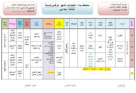 مخطط بناء التعلمات لشهر نوفمبر للسنة 3 ابتدائي 2021 2020 map periodic table map screenshot