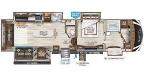 Easy to tow with a wide variety of floorplans and luxury features. Solitude Solitude S Class Fifth Wheels Happy Daze Rvs Blog