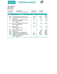 Pinjaman bank merangkumi sebarang pinjaman berpenggal. Bsn E Statement Fill Online Printable Fillable Blank Pdffiller