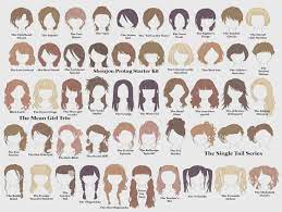 Anime Female Hairstyles Names Hair Maplestory Girl Hairstyles Names Manga Hair Hairstyle Names Drawing Hair Tutorial