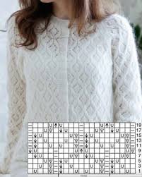 Image result for Mohria