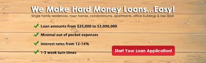Hard money loan rates today. Roanoke Hard Money Lender Private Investor Real Estate Loans