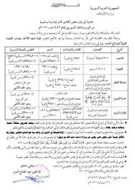 ضمن خطبة ألقاها فضيلته في جامع البواردي بحي العزيزية في الريياض بعنوان ( العيد. Ø§Ù„Ø£ÙˆÙ‚Ø§Ù Ø§Ù„Ø³ÙˆØ±ÙŠØ© ØªØ­Ø¯Ø¯ Ù…Ù‚Ø¯Ø§Ø± ØµØ¯Ù‚Ø© Ø§Ù„ÙØ·Ø± 2021 Ø¹Ù†Ø¨ Ø¨Ù„Ø¯ÙŠ