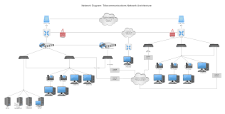 Wiring diagrams with conceptdraw diagram. Network Diagram Learn What Is A Network Diagram And More