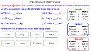 Converting Between Imperial And Metric Units Converting Metric Units Metric Units The Unit