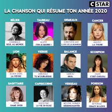 C'est quoi le succès ? Cstar Ton Annee 2020 Resumee En Une Musique Ca Donne Quoi Pour Vous Facebook