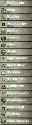 Cookie clicker episode 10 event and christmas cookies best cookie clicker christmas cookies from cookie er s christmas update adds festive. Business Day Season Cookie Clicker Wiki Fandom