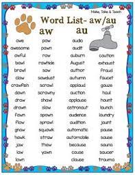 Moreover, the same english word can be pronounced in different ways by native english speakers from different countries, or even from the same country! Activities For Teaching The Au Aw Digraphs Make Take Teach English Phonics Teaching Phonics Phonics Words