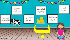 بوربوينت حرف الباء لتعليم الاطفال الروضة بطريقة مميزة المعلمة أسماء comics art peanuts comics