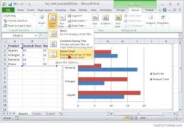 Ms Excel 2010 How To Create A Bar Chart