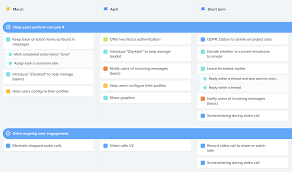 Product management software | productboard. Create Product Roadmap Productboard