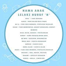 Menurut cerita legenda, buah maja merupakan salah satu inspirasi penamaan salah satu kerajaan besar kami juga membuat daftar buah dari huruf m ini dalam bentuk file pdf yang bisa anda temukan link downloadnya diakhir tulisan ini. Makna Nama Anak Lelaki Huruf M