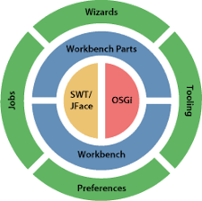 Make sure file names are correct before executing the command. What Is Rcp And Why Should I Care Modular Mind