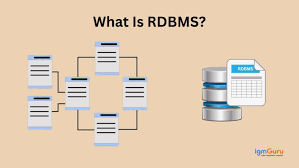 Image result for Relational Database