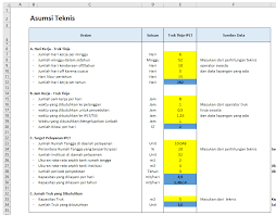 Nah, kalau kamu kurangkan 104 hari dari 122 hari, berapa yang tinggal? Http Portal Nawasis Info V2 Wp Content Uploads 2019 01 07 31072018 Pt 008 Analisis Biaya Layanan Air 20limbah F Pdf