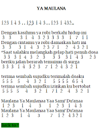 Bagi kalian para penggemar gus azmi dan nissa sabyan kalian bisa mendengarkan suara gus azmi dan nissa sabyan di aplikasi sholawat qomarun gus azmi dan nissa sabyan. Ya Maulana Lyrics