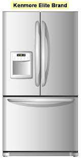 When installed, operated and maintained according to all instructions supplied with the product, if any. Cpsc Lg Electronics And Sears Roebuck And Co Announce Recall To Repair Refrigerators Cpsc Gov