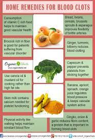Pin On Health And Fitness