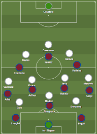 We provide exclusive analysis and live match performance reports of soccer players and teams, from a database of over 225.000 players, 14.000 teams, playing a total of more then 520.000 matches. Fc Barcelona Real Madrid The Downfall Of Gambler Julen Lopetegui 5 1 Between The Posts