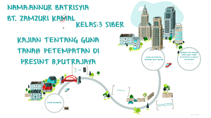 Kajian tentang layanan penempatan dan penyaluran 1 9 prayitno, layanan penempatan dan penyaluran, (padang: Kajian Tentang Guna Tanah Petempatan Di Presint 8 Putrajaya By Annur Batrisyia