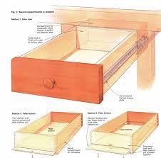 Night stand with locking secret hidden drawer: Secret Compartments Finewoodworking