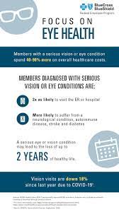 Horizon blue cross blue shield of new jersey? Blue Cross And Blue Shield Federal Employee Program It S Easy To See How Your Vision Is Doing What S Not So Easy Is Seeing How Your Eye Health Affects Your Overall Health