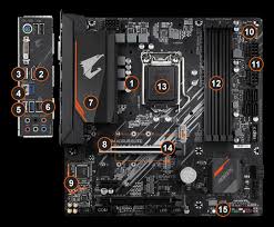 · go to the folder named files . B460m Aorus Elite Rev 1 0 Key Features Motherboard Gigabyte Global