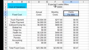 Ooida Cost Per Mile Spreadsheet In 2020 Spreadsheet Template Spreadsheet Excel Spreadsheets