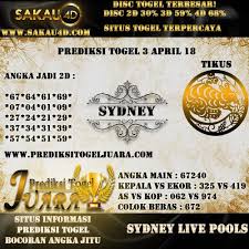 Halaman Artikel Profil Prediksi Togel Sgp Kompasiana Com Movie Posters Playbill Sydney