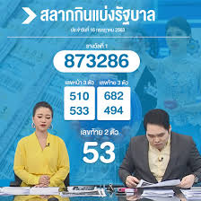 2563 ตรวจหวย ตรวจผลสลากกินแบ่งรัฐบาล งวด 16 พฤศจิกายน 2563 รางวัลที่ 1 972661 เลขท้าย 2 ตัว 46 เลขหน้า 3 ตัว 368 741 เลขท้าย 3 ตัว 208 255 Facebook