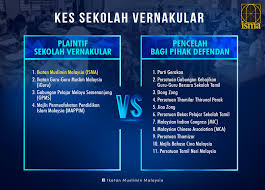 Dalam bahasa arab, hati adalah qolbu. Aminuddin Yahaya Isu Sekolah Vernakular Hangat Kembali Sejak Dua Menjak Ini Untuk Pengetahuan Anda Kes Bagi Mencabar Keabsahan Kedudukan Sekolah Vernakular Masih Lagi Berjalan Di Mahkamah Ikatan Muslimin Malaysia Isma Adalah