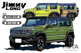 Much of the excitement over the compact crossover related to its cute retro design cues, meant as a throwback the jimnys of years past. Suzuki Jimny Five Door Turbo Due In 2022 Practical Motoring