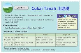 Quit rent definition,quit rent translation, quit rent explain,what is quit rent, explained:quit rent. Facebook