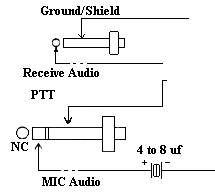 However, i don't know which is the i also tried to leave the flat pin unplugged and use the two others like a normal electret; Mic Wiring Ham Radio Iw5edi Simone Ham Radio