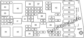 Chevy cavalier box fuse diagram 2004. C5 Corvette Fuse Box Location Var Wiring Diagram Star Resolution Star Resolution Europe Carpooling It