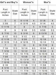 Figure Skate Sizing Related Keywords Suggestions Figure