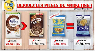 Pin Pa Conseils Pour La Sante