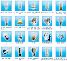 Ushio 1000300 Ejl Halogen Bulb 24v 200w Gx5 3 50hrs Bulb Microscope Dental Lamp Bulb Buy Ushio 1000300 Ejl Halogen Bulb 24v 200w Gx5 3 50hrs Bulb Microscope Dental Lamp Bulb Product On Alibaba Com