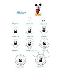 Si la respuesta es ¨sí¨, este artículo es el lugar perfecto para ti. Aprendemos A Dibujar Todo Bonito