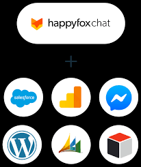 Anonymous, safe & without registration. Live Chat For Lawyers And Law Firms Start Free Trial