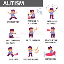 Changes to routines, sleep habits and lifestyle might help with autistic children's sleep problems. Autism Sleep Stock Illustrations 49 Autism Sleep Stock Illustrations Vectors Clipart Dreamstime