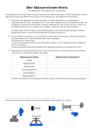 Analogie Zwischen Wasserstromkreis Und Elektrischem Stromkreis Unterrichtsmaterial Im Fach Physik In 2020 Stromkreis Elektrisch Lernen