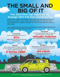 Chevrolet Spark Stacks Up To 1973 Full Size Sedan Infographic Autoguide Com News Full Size Sedan Car Chevrolet Spark