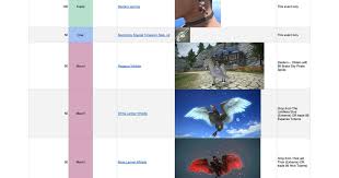Gunning for the white lanner mount. Visual Guide For Moogle Treasure Trove Event Rewards Warning Mobile Users Lots Of Embedded Images Ffxiv
