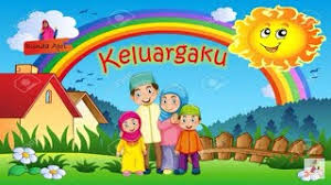 Check spelling or type a new query. Pembelajaran Tk Tema Keluargaku Sub Tema Tugas Anggota Keluarga Youtube