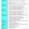 Standard kualiti pendidikan malaysia gelombang 2 (skpmg2). 1